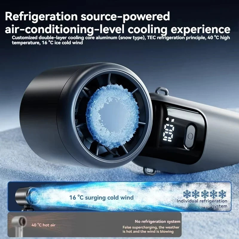 Portable Hanging Neck Fan