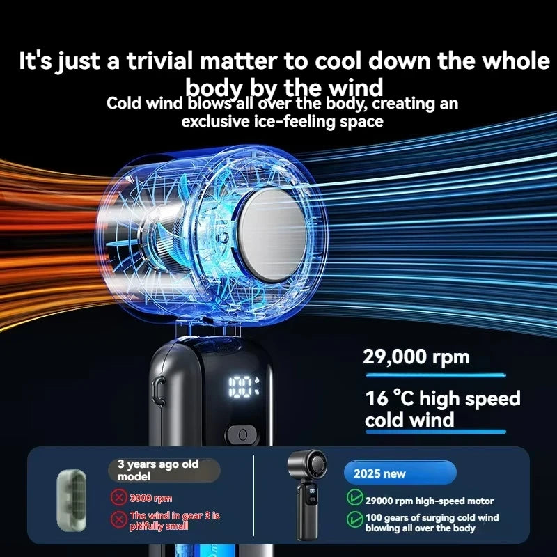 Portable Hanging Neck Fan